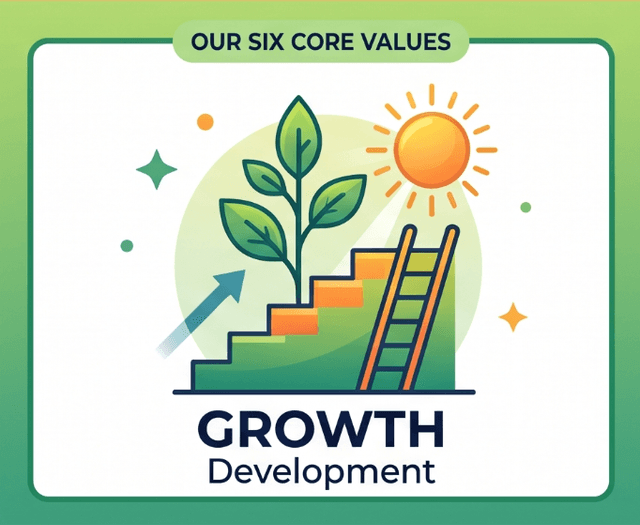 Growth