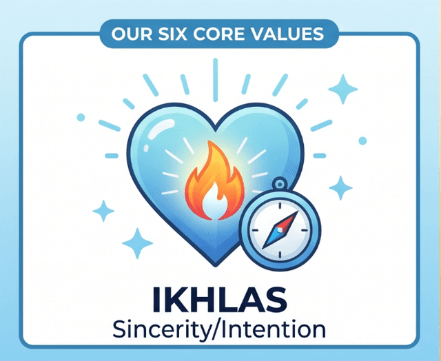 Ikhlas